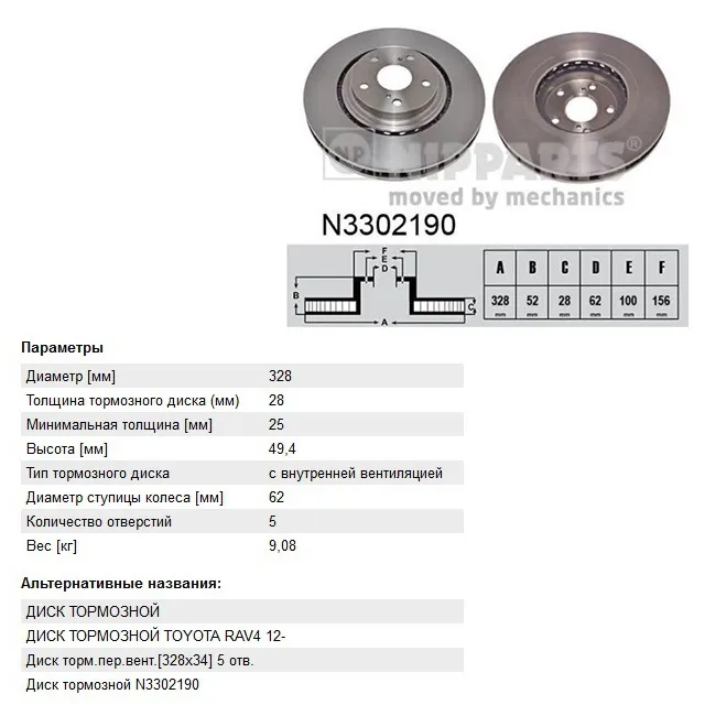 Диск тормозной TOYOTA RAV4 12- NIPPARTS N3302190