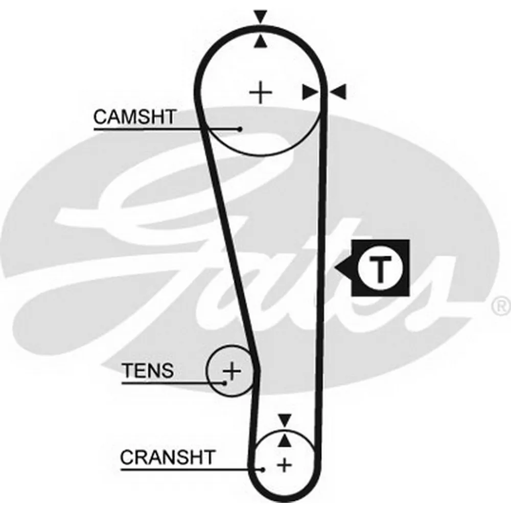 Ремень ГРМ MITSUBISHI Colt II 1,3L/HYUNDAI Accent/Lantra 1,5L GATES 5283XS