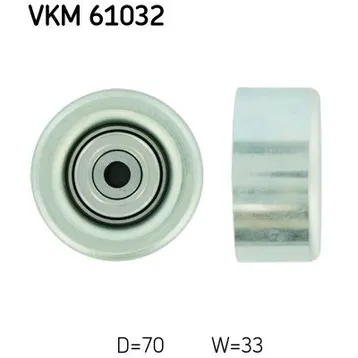 Ролик натяжителя приводного ремня SKF VKM 61032
