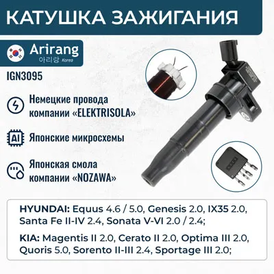 Катушка зажигания ARIRANG IGN3095